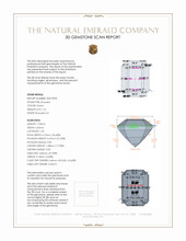 Jewelry 3 D Scan Report