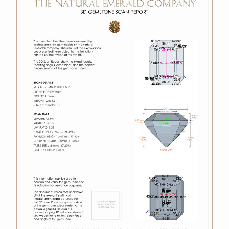 1.51 Ct. Emerald from Zambia