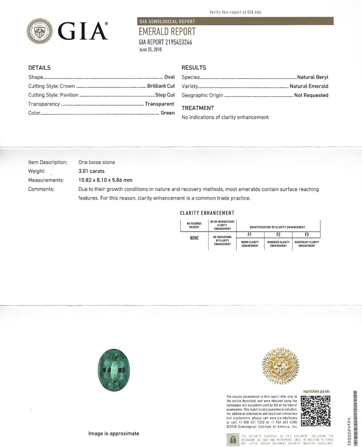 3.01 Ct. Emerald from Zambia