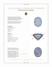 2.01 Ct. Emerald from Zambia 3 D Scan Report