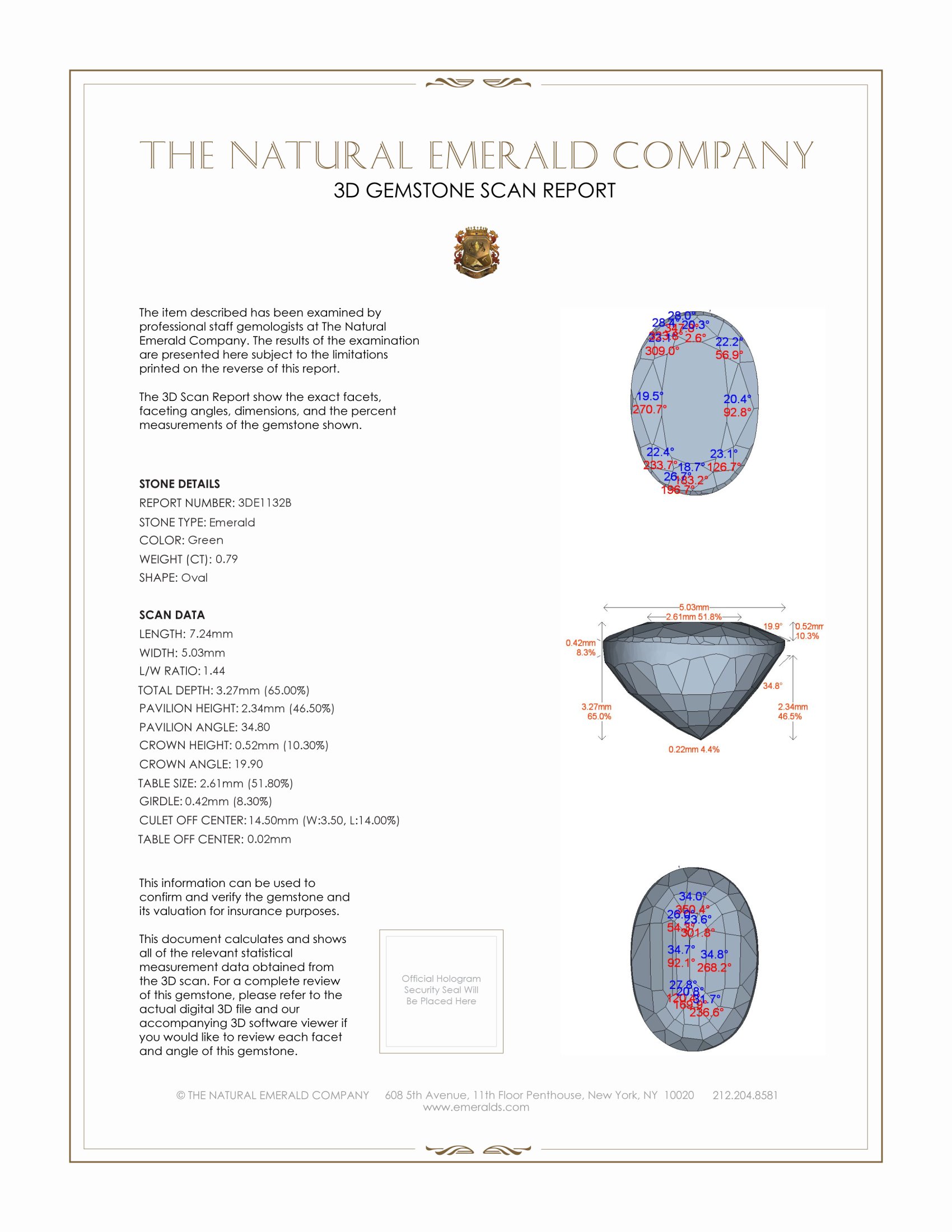 0.79 Ct. Emerald from Zambia