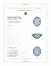 1.69 Ct. Emerald from Zambia 3 D Scan Report