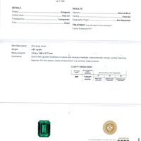 4.81 Ct. Emerald from Zambia Scan Report