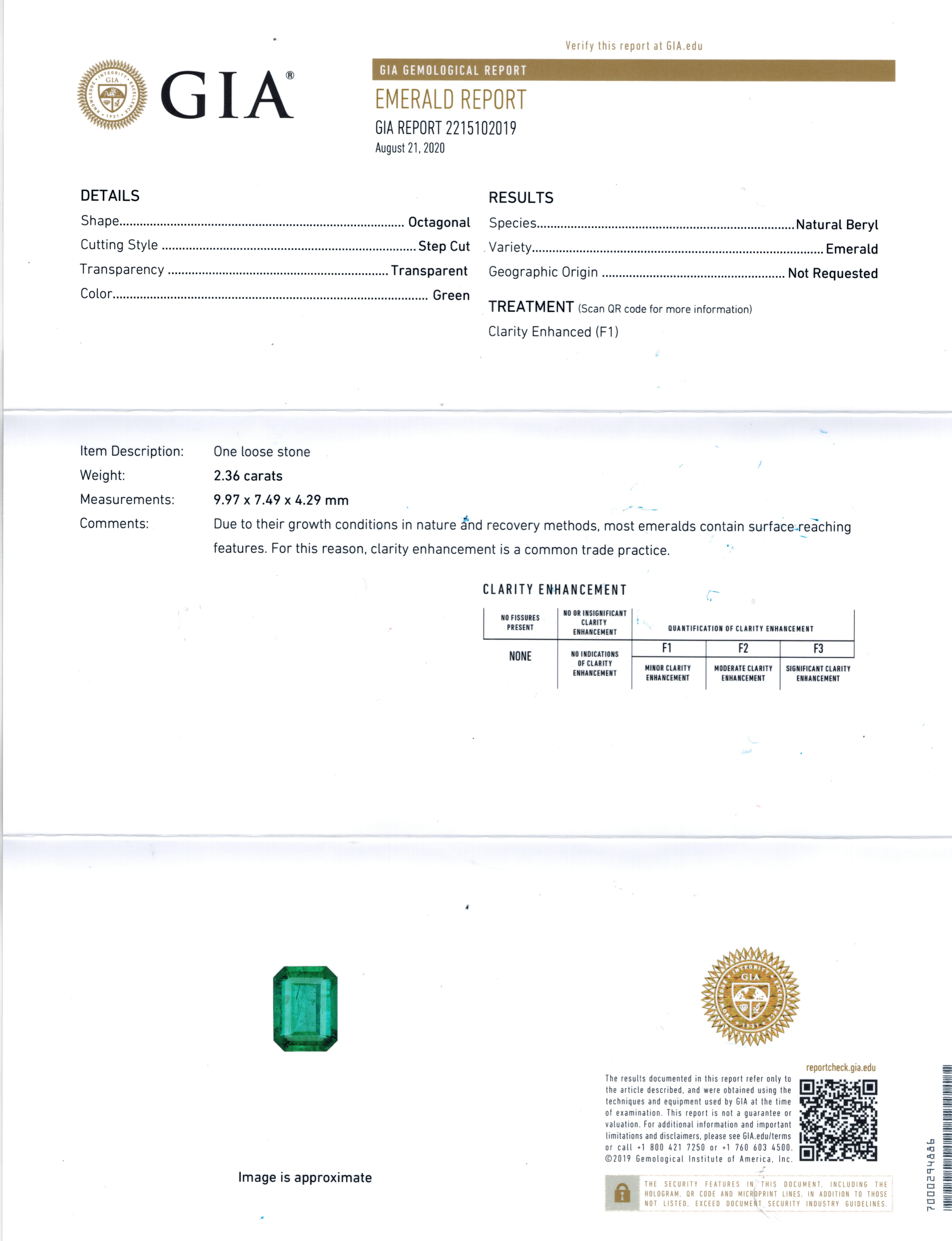 2.36 Ct. Emerald from Colombia