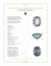 1.89 Ct. Emerald from Zambia 3 D Scan Report