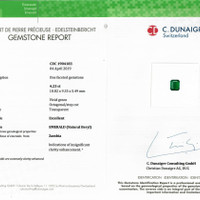 4.23 Ct. Emerald from Zambia Scan Report