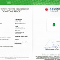 2.69 Ct. Emerald from Zambia Scan Report