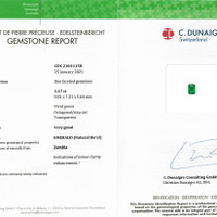 3.17 Ct. Emerald from Zambia Scan Report