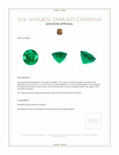 2.42 Ct. Emerald from Zambia Appraisal