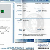 3.26 Ct. Emerald from Zambia Scan Report