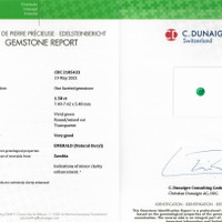 1.58 Ct. Emerald from Zambia Scan Report