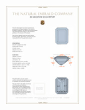 Jewelry 3 D Scan Report