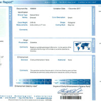 2.85 Ct. Emerald from Colombia Scan Report