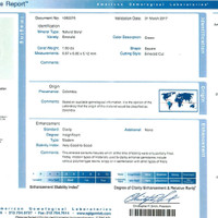 1.60 Ct. Emerald from Colombia Scan Report