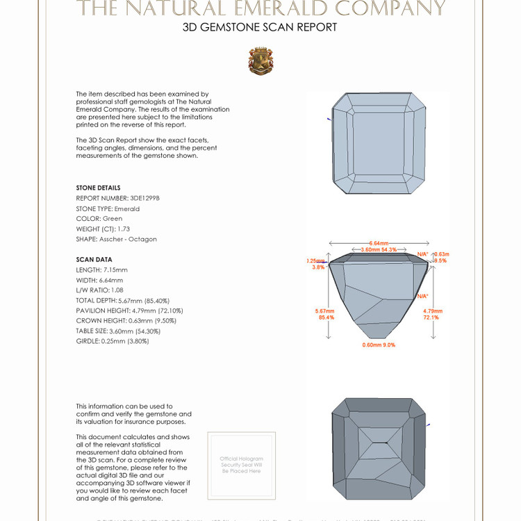 1.73 Ct. Emerald from Colombia