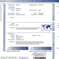 2.04 Ct. Emerald from Brazil Scan Report