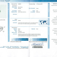 2.70 Ct. Emerald from Zambia Scan Report