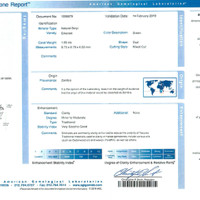 1.80 Ct. Emerald from Zambia Scan Report