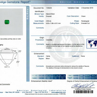 2.69 Ct. Emerald from Colombia Scan Report