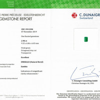 Jewelry Scan Report
