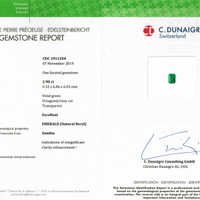 2.90 Ct. Emerald from Zambia Scan Report