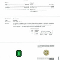 4.95 Ct. Emerald from Zambia Scan Report