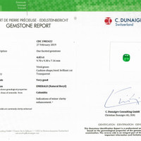 4.03 Ct. Emerald from Colombia Scan Report