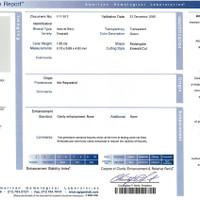 1.60 Ct. Emerald from Colombia Scan Report