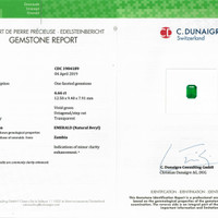 6.66 Ct. Emerald from Zambia Scan Report