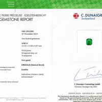 6.60 Ct. Emerald from Zambia Scan Report