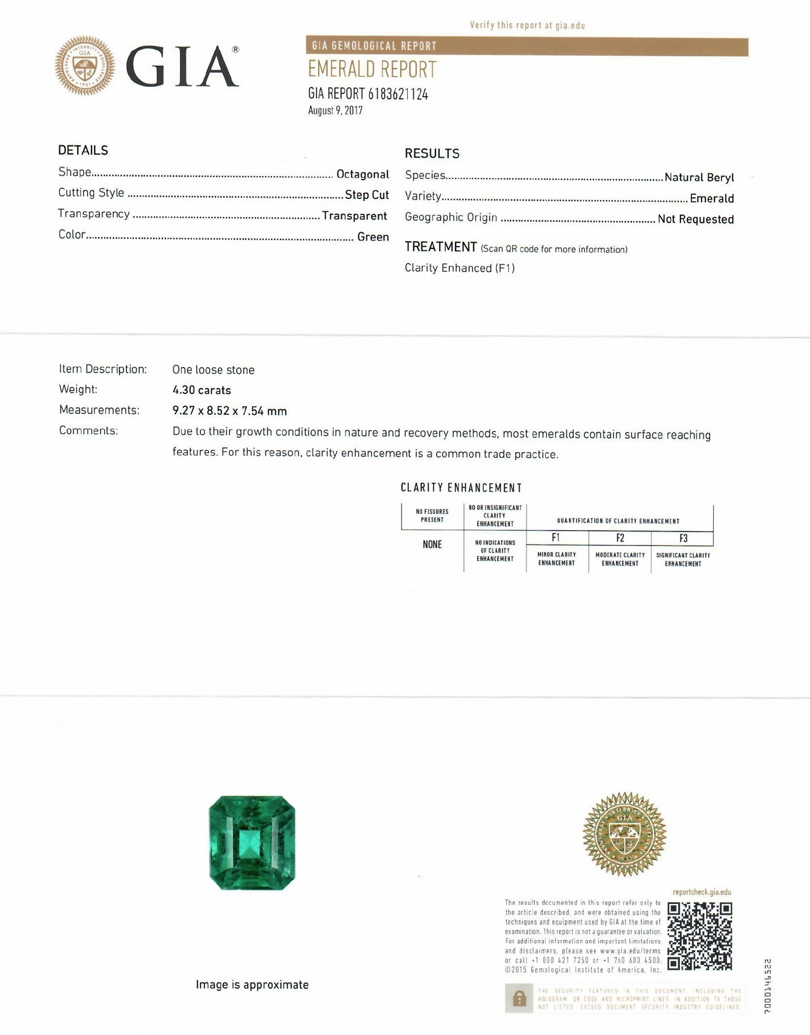 4.30 Ct. Emerald from Zambia