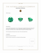 0.87 Ct. Emerald from Zambia Appraisal