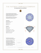 Jewelry 3 D Scan Report