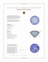 1.04 Ct. Emerald from Zambia 3 D Scan Report