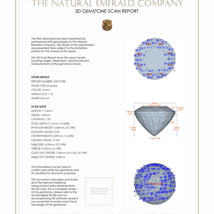 1.37 Ct. Emerald from Zambia