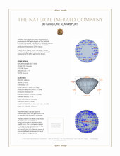 1.19 Ct. Emerald from Zambia 3 D Scan Report