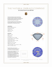 0.89 Ct. Emerald from Zambia 3 D Scan Report