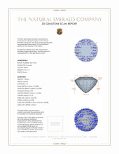 1.31 Ct. Emerald from Zambia 3 D Scan Report