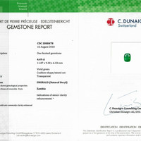 Jewelry Scan Report