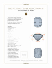 Jewelry 3 D Scan Report