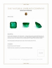 7.40 Ct. Emerald from Zambia Appraisal