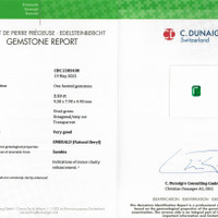 2.53 Ct. Emerald from Zambia Scan Report