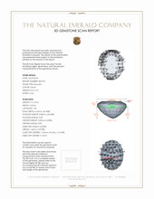 2.27 Ct. Emerald from Zambia 3 D Scan Report