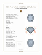 2.88 Ct. Emerald from Zambia 3 D Scan Report