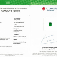 5.33 Ct. Emerald from Zambia Scan Report