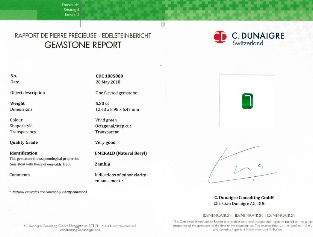 5.33 Ct. Emerald from Zambia