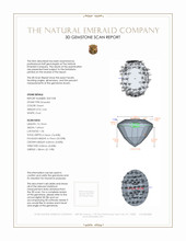 Jewelry 3 D Scan Report