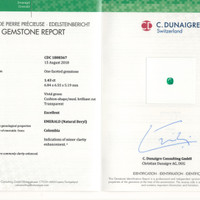 1.43 Ct. Emerald from Colombia Scan Report