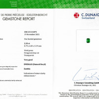 2.33 Ct. Emerald from Zambia Scan Report