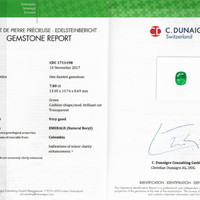 7.80 Ct. Emerald from Colombia Scan Report